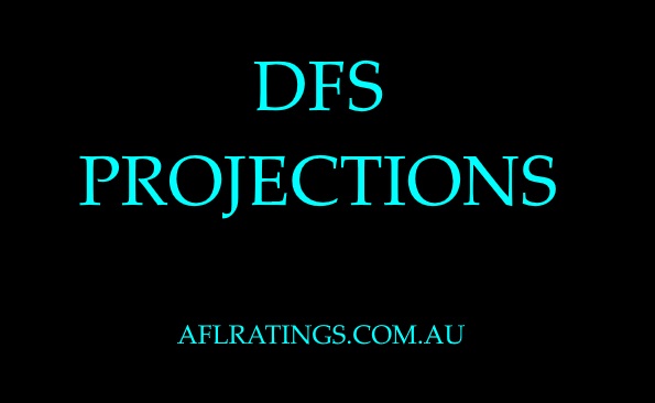 2021 DFS Projections: Round 6 Giants v Bulldogs