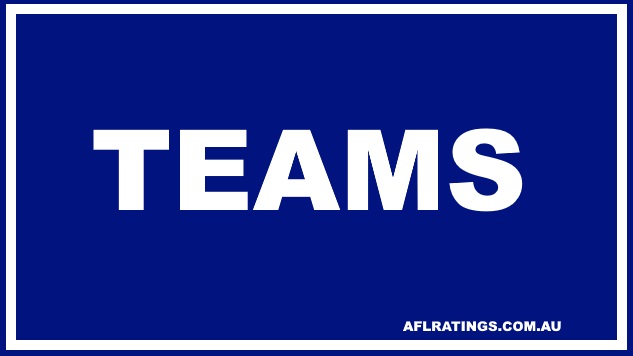 2021 Teams: Round 11