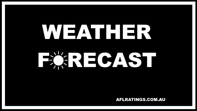 2021 AFL Weather Forecast: Round 10