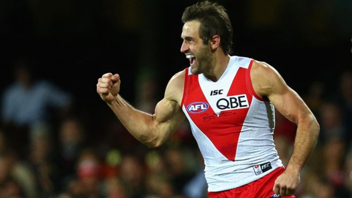 Injury Update: Sydney