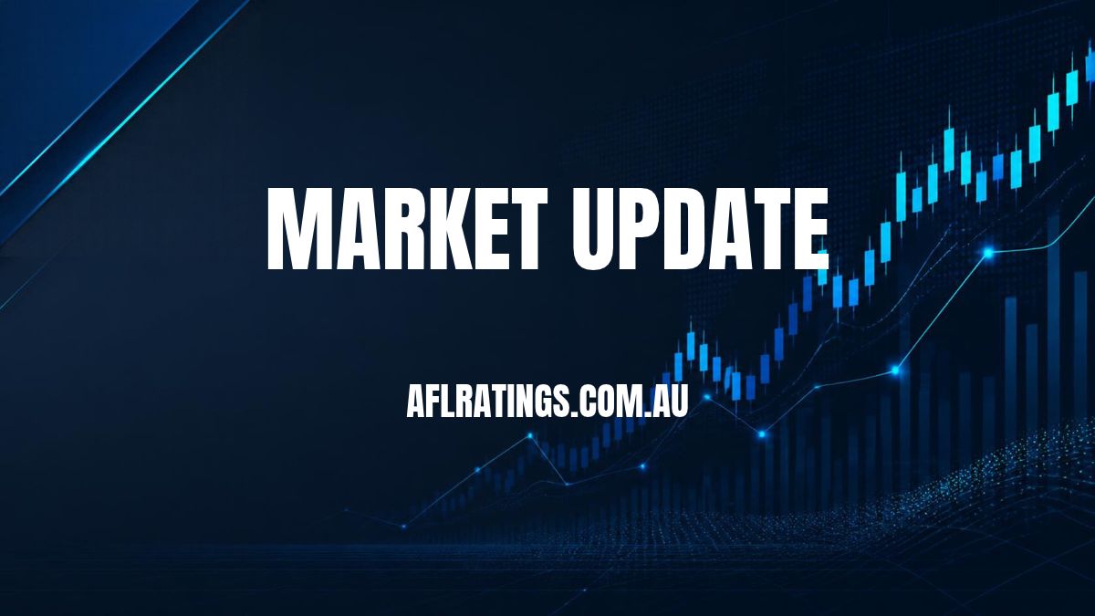 Bet Lab: October Market Update